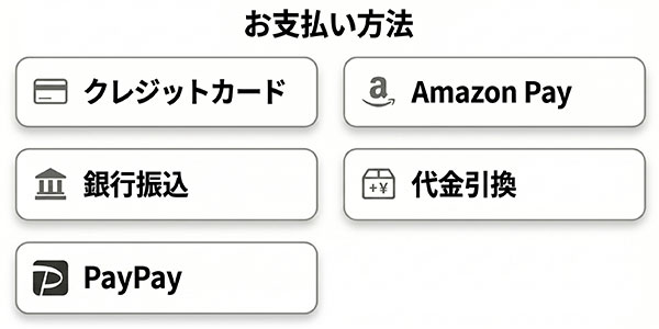 ビューウォーク 4E 撥水レザーオパンケ厚底レースアップシューズ