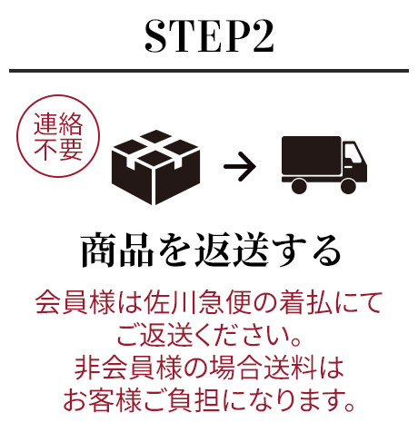 step2